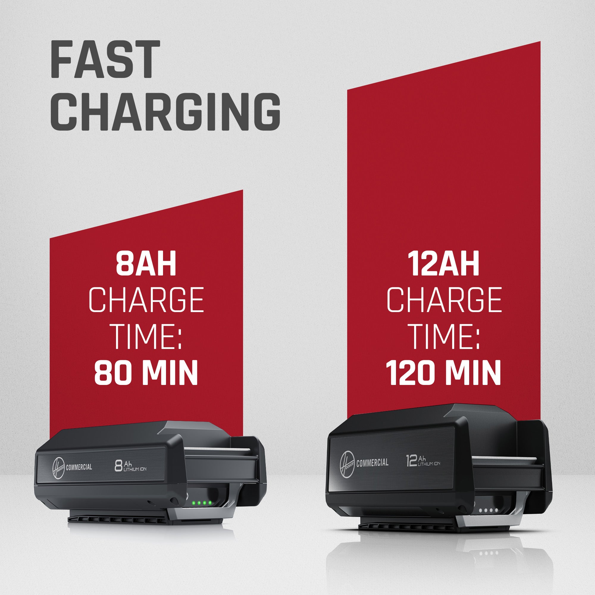 HVRPWR 40V 12.0AH GEN 3 BATTERY - Image 5
